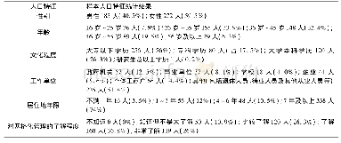 《表2 样本的人口特征统计》