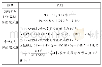 《表1：“铁及其化合物”常见考点例析》