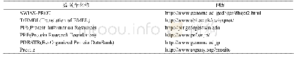 《表2 蛋白质数据库：生物信息学在甘蔗研究中的应用概述》