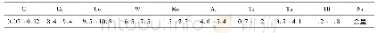 表1 DZ125的化学成分(质量分数，%)