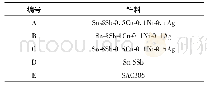 《表1 钎料与字母编号对应关系》