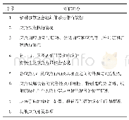 《表1 浙江省辐射事故综合应急演习主要评估内容》
