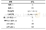 表1 特高压钢管塔基本参数