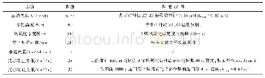 表5 各项参数选取表：首采工作面顶板岩层覆含水量分析及防治水工程实践