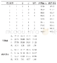 表3 正交试验结果与分析