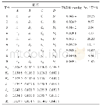 表4 正交试验结果：袋泡富硒绿茶的硒浸出率及影响因素探究