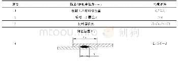 《表1 平板凸焊工艺参数及约束条件》