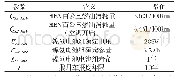 《表3 Kluger HV混合动力电动汽车车辆能源消耗成本计算参数汇总表》