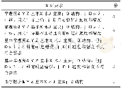 《表5 技评标准：小学一年级开展少儿田径项目的教学实验研究》