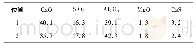 表3 钢中夹杂物的主要成分wt