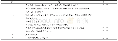 《表1 胰肾联合移植尸体供者需符合的条件》