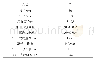 表1 轴承的主要参数：圆锥滚子球基面与挡边匹配下的接触分析