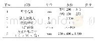 表1 主要参数：轴承立式均脂机