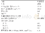 《表2 混合齿轮油A的性能》