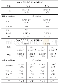 《表1 0 更换变量测量方法》