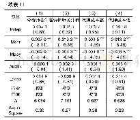 《表1 1 进一步分析的回归结果(剔除发行B股、交叉上市与合格境外投资者持股的样本)》