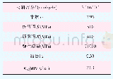 表1 LC9材料性能数据