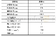 表1 工况参数：流体动压型核主泵机械密封腔内流动与传热研究