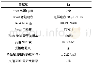 《表1 实验电路的主要参数》