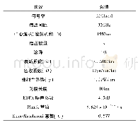 《表2 分析预测模型的参数》