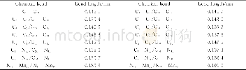 《表1 5[Cor-Mn]分子结构的部分键长Tab.1 Selected bond lengths (nm) of 5[Cor-Mn]》