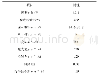 《表1 磷酸铁锂电池参数表》