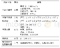 表1 开式循环冷却水系统主要设备Tab.1 Main equipments of traditional open circulation cooling system