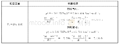 表2 状态点1的计算结果