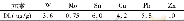 表3 方法检出限Table 3 The detection limits of the method