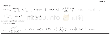 表2 固定床数学模型、边界条件和初始条件