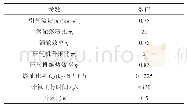 《表1 主要参数说明：高速运载器发电/制冷联合系统稳态性能》