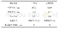 表1 管线参数：海底输气管网不停产改线技术应用