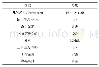 表1 群内专业门类：浅析回火焊道技术在氧气球罐裂纹返修中的作用