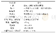 表1《中国药典》对药用氯化钙的要求