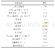 《表1 基本几何参数模型：炼油化工机械设备耐腐蚀的动态可靠性分析》