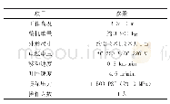 表1 喷涂装置参数表：500 kV变电站支柱绝缘子智能喷涂RTV装置的研制