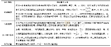 《表1 水生态功能区分区指标量化方法一览表》