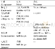 《表2 电离室剂量计系统的组件及参数Table 2 The components and parameters of ionization chamber dosimeter system》