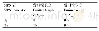 《表1 NPN晶体管发射极尺寸》