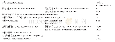 表1 驱动线参数：非能动加速的驱动线落棒特性仿真研究