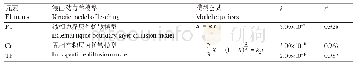 表4 符合浸出动力学模型的元素拟合结果