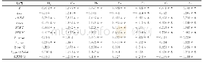 《表5 沉积物重金属元素与磁性参数的相关系数1)》