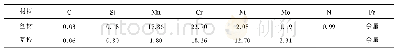 表1 丝材与基板的化学成分(质量分数，%)