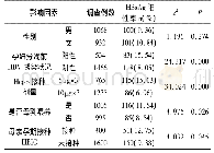 表1 影响母婴传播阻断效果的单因素分析