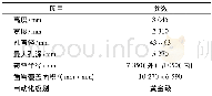 《表1 DD422i凿岩台车性能参数》