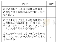 表3“用计算机画图”单元教学内容