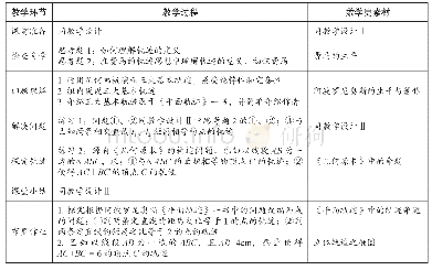 表3 教学设计Ⅲ：HPM视角下的“轨迹”课例研究