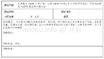 《表2“探究Na OH的变质程度”作业实施方案》