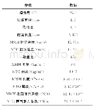 《表3 结构、工况与物性参数》