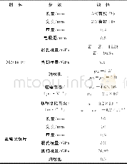 《表1 MFC与悬臂梁材料参数》